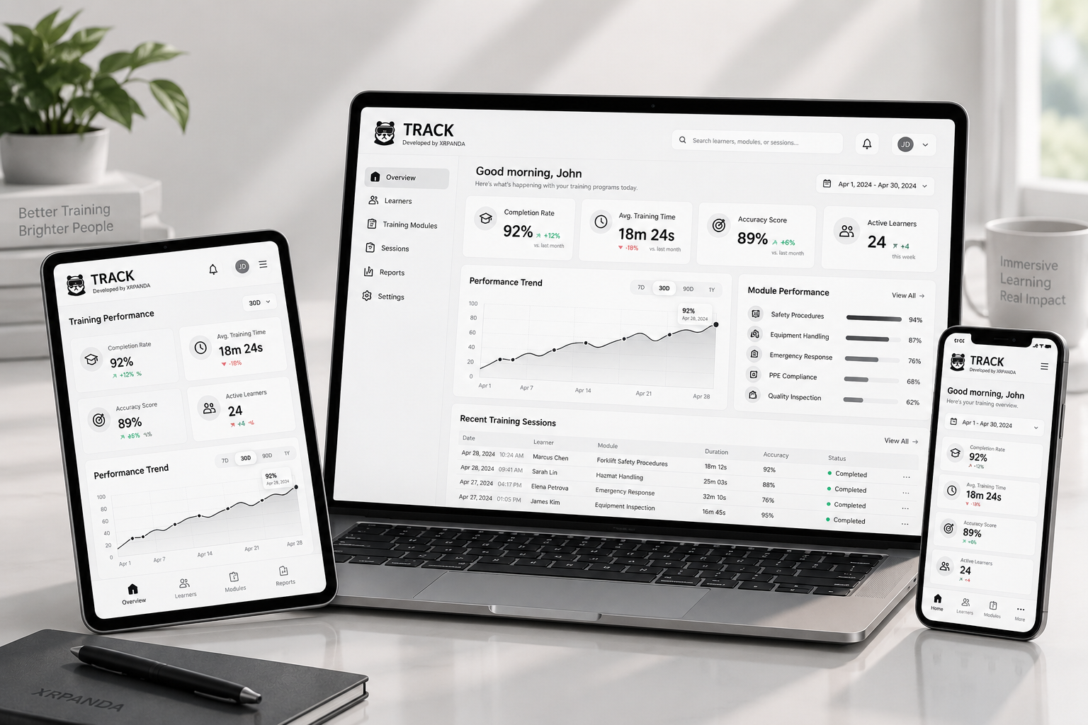TRACK analytics platform